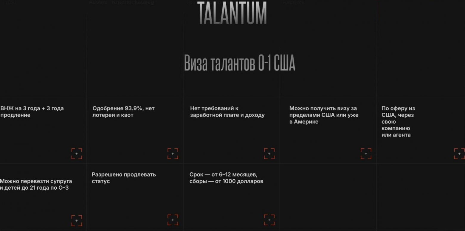 Что дает получение визы талантов O-1 США для бизнеса, переезда, трудоустройства за границей